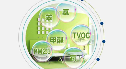 甲醛超標易致癌？如何檢測室內甲醛？